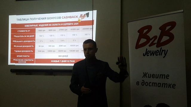 B2B JEWELRY ЛУЧШАЯ ПРЕЗЕНТАЦИЯ смотреть онлайн