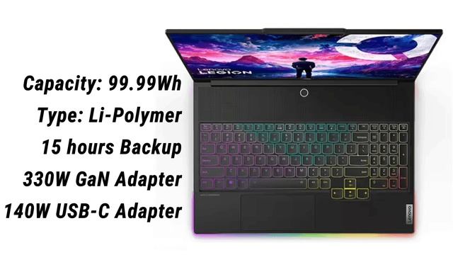 Lenovo Legion 9i Gen 8 (16", Intel) - i9 13th Gen, RTX 4090, 165Hz, 3.2K, 330W GAN Adapter ? смотреть онлайн