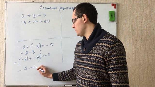 Рациональные числа. Законы сложения. Математика 5,6,7,8,9,10,11 класс. Подготовка к ЕГЭ, ОГЭ, ЦТ смотреть онлайн