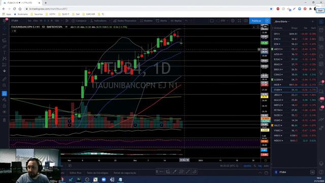 Fechamento de Mercado - 21/12/2020 смотреть онлайн