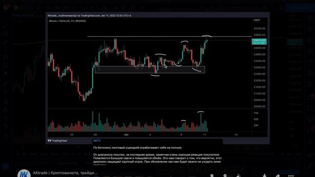 БИТКОИН ПРОГНОЗ!!! ЭТО НАКОНЕЦ ТО СЛУЧИТСЯ??? смотреть онлайн