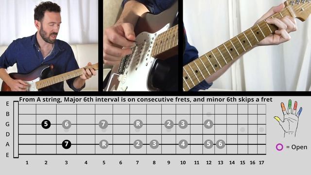 Isaiah Sharkey/John Mayer "BELIEF" FretLIVE Lesson - Minor/Major 6ths & Double Stop Soloing смотреть онлайн