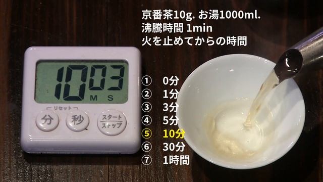 日本茶バラエティーショー【茶バラ】vol.4(2020/4/19) смотреть онлайн