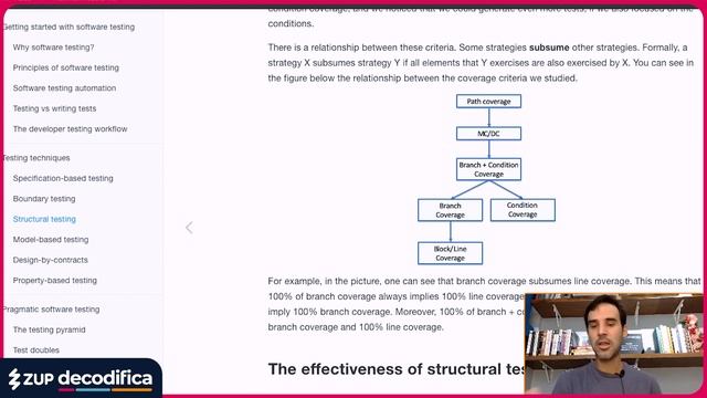 Como realizar testes dentro da jornada | ??Zup Decodifica: testes automatizados? смотреть онлайн