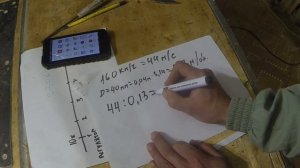 Выбор оборотов фрезера в соответствии с диаметром фрезы