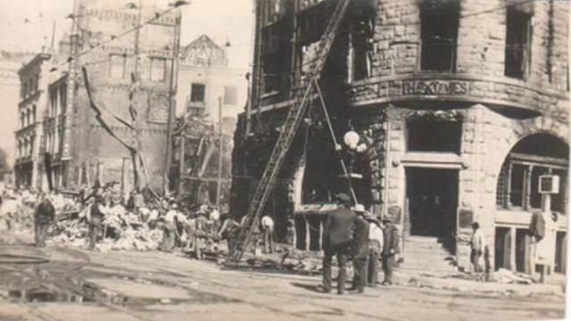 Commission on Industrial Relations | Wikipedia audio article смотреть онлайн