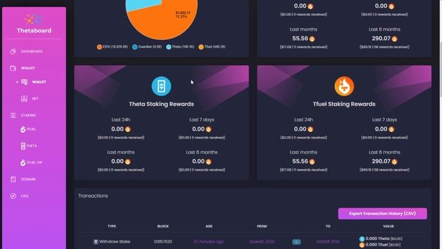 #19 Elite Edge Node Monday: My weekly earnings by Staking 10000 TFuel! ? TFuel Staking Rewards смотреть онлайн