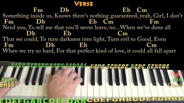Love Me Now (John Legend) Piano Lesson Chord Chart with On-Screen Lyrics