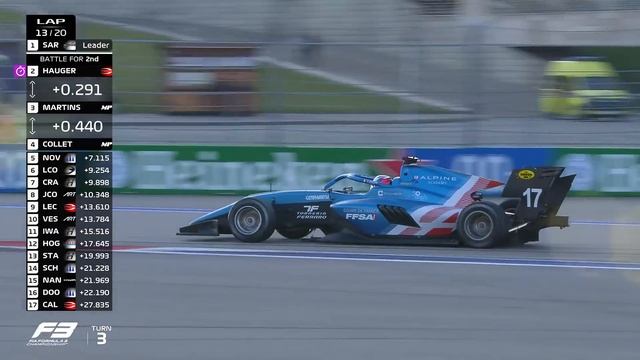 New Champion Crowned?! F3 Race 1 Highlights | 2021 Russian Grand Prix смотреть онлайн
