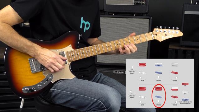 Ibanez AZS2209H Prestige elektromos gitár смотреть онлайн