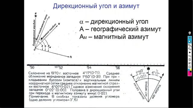 Топография для продолжающих. Лекция 1, часть 1
