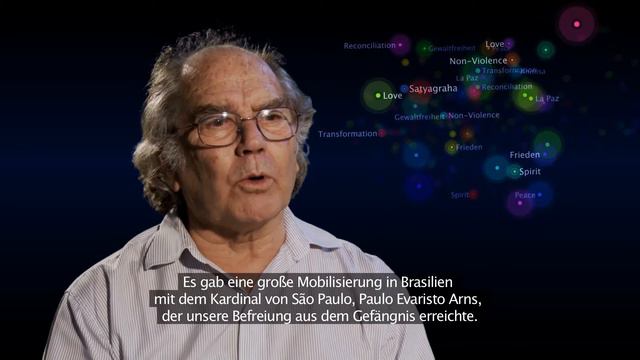 BMUKK Film Project - Nobel Peace Prize Winner - I.F.O.R's Adolfo Perez Esquivel - смотреть онлайн