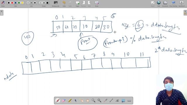 Dynamic Queue | Stacks and Queues | In English | Java | Video_21 смотреть онлайн