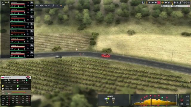 Pro Cycling Manager 2020 – Stage 3: Nice to Sisteron (Tour de France Gameplay) смотреть онлайн