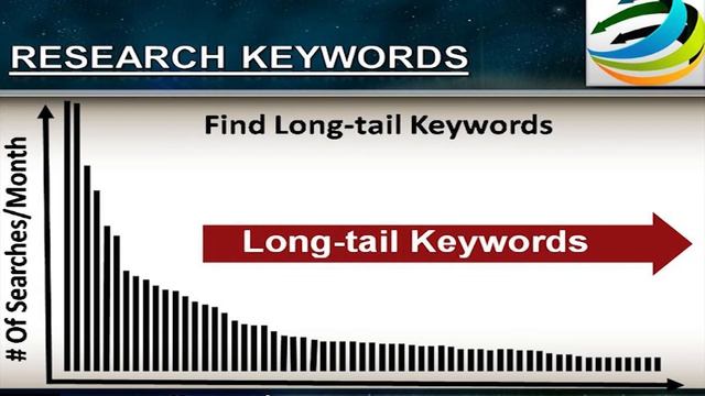 PAY PER CLICK THE BIG PICTURE смотреть онлайн