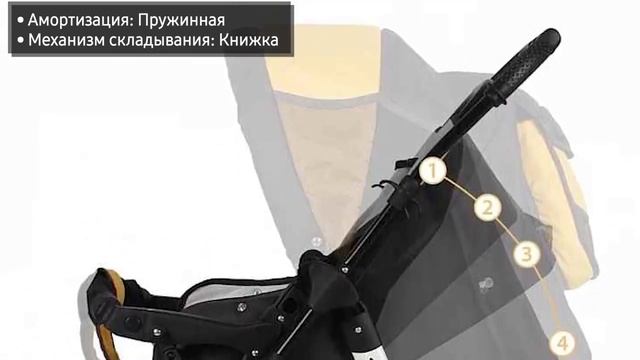 Коляска Alis Amelia смотреть онлайн