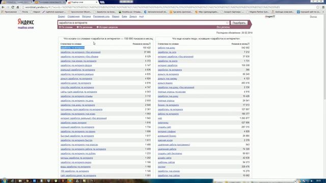 Сервис Поисковой статистики Яндекс wordstat смотреть онлайн