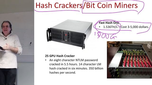 E-Security Week 3 (Hashing And MAC)