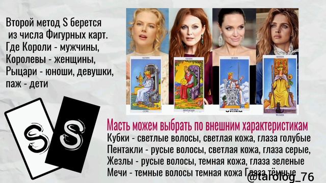Сигнификатор. Все что нужно знать о сигнификаторе. #тародляначинающих #тарообучение #школатаро