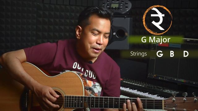 Guitar Chords Lesson - Find guitar Chord Using सा रे ग म प ( Fun With Gopal Rasaily) смотреть онлайн