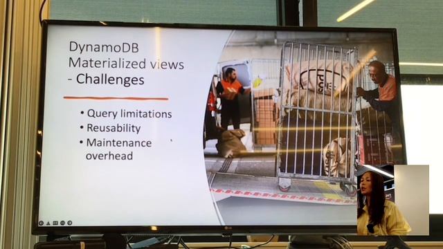 Event-driven high-performance app with DynamoDB materialized views Kotlin Lambda - Elena van Engele смотреть онлайн