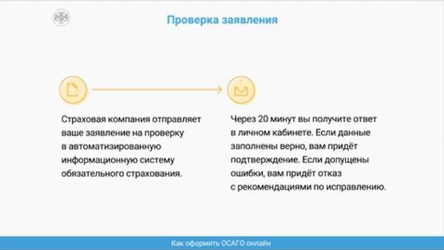 Как оформить ОСАГО онлайн (Пошаговая инструкция) смотреть онлайн