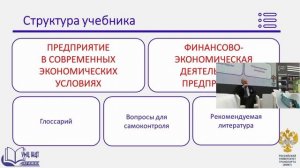 Экономика предприятия Подсорин Данилина