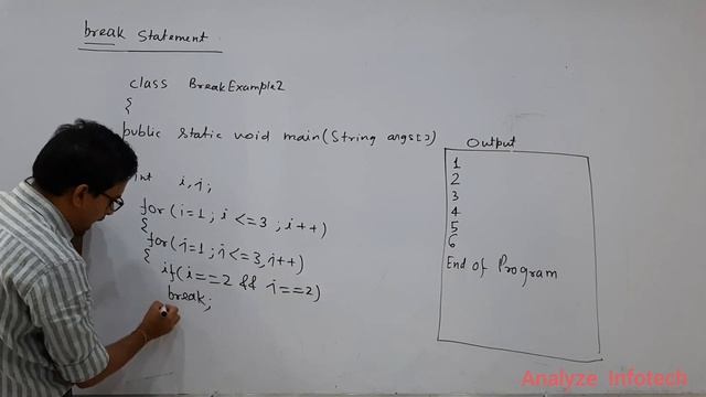 Break Statement in Java смотреть онлайн