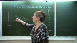Открытый колебательный контур Физика в техникуме