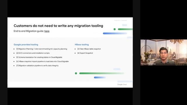 HBase to Cloud Bigtable migrations смотреть онлайн
