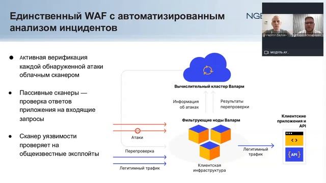 Топ проблем кибербезопасности для e-commerce и как их решить смотреть онлайн