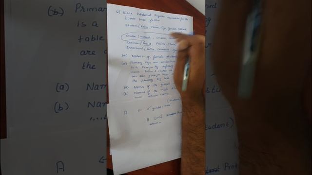 DBMS MOD 2 LECT 3A PART3- Relational algebra problem2 смотреть онлайн