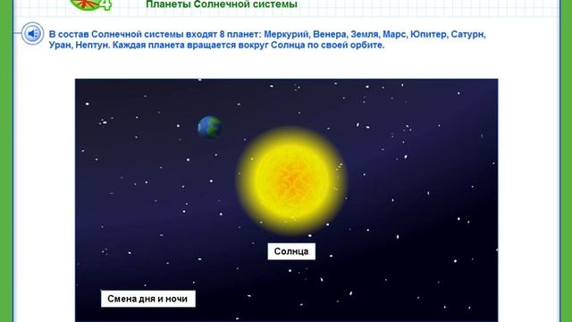 Планеты Солнечной системы смотреть онлайн