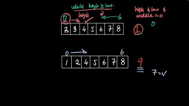 Coding INTERVIEW LEETCODE 35. Insert Search Position PYTHON смотреть онлайн
