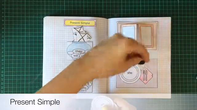 Grammar IN Обзор