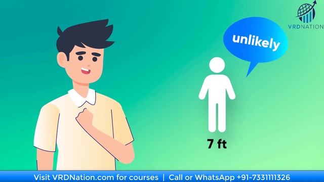 What is Bell Curve? ? [Explained] смотреть онлайн