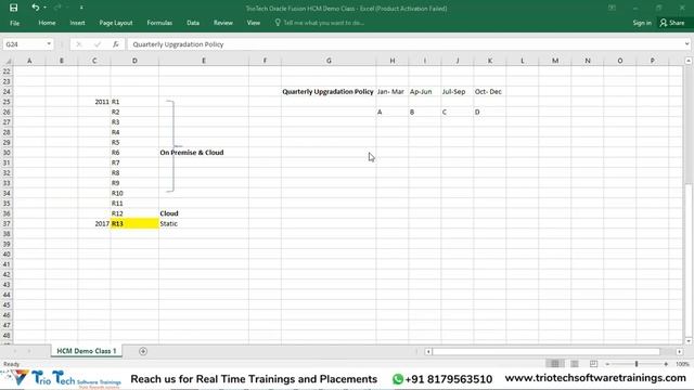 Oracle Fusion HCM Online Training | Learn HCM Online | HCM Online Training | Sep 2023 | TrioTech смотреть онлайн