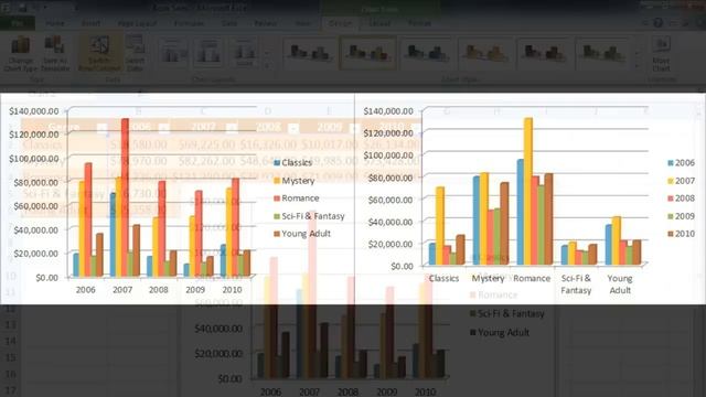 Excel 2010: Charts смотреть онлайн