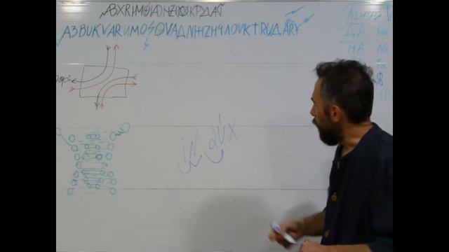 Индюк, буквальный смысл слова смотреть онлайн