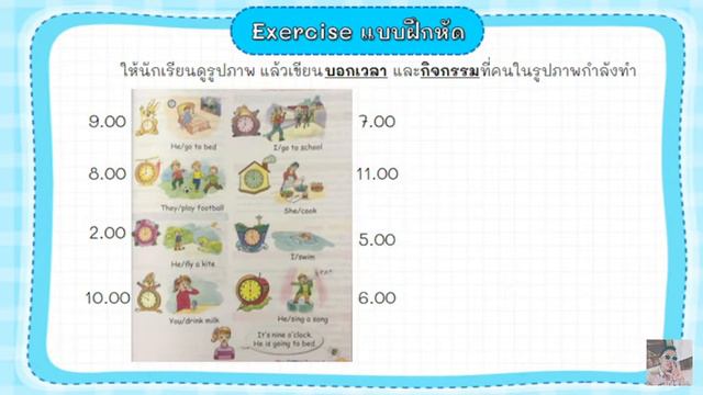 Unit 5 Telling the time (Present Continuous Tense) смотреть онлайн