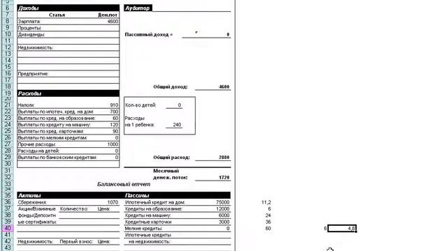 Настольная игра Денежный поток (Сashflow). Стратегия игры Часть 5 смотреть онлайн