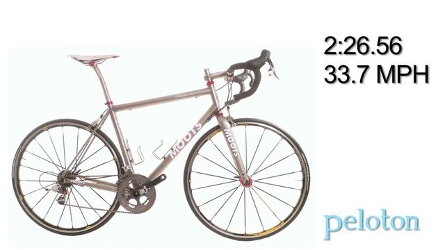 Specialized Venge, Tarmac SL4, Moots, Fuji Altamira: Head to Head Test смотреть онлайн