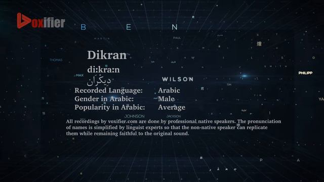 How to Pronunce Dikran (ديكران) in Arabic - Voxifier.com смотреть онлайн