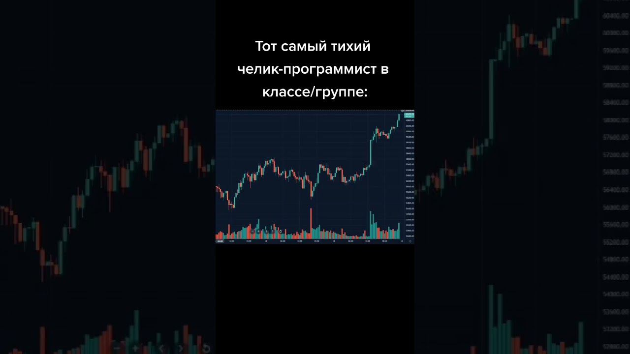 Страшно стало смотреть онлайн