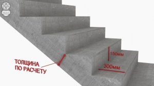 Как армировать лестничный марш | Железобетонные конструкции