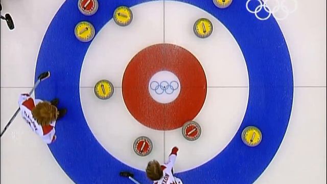 Women's Curling - Turin 2006 Winter Olympic Games смотреть онлайн