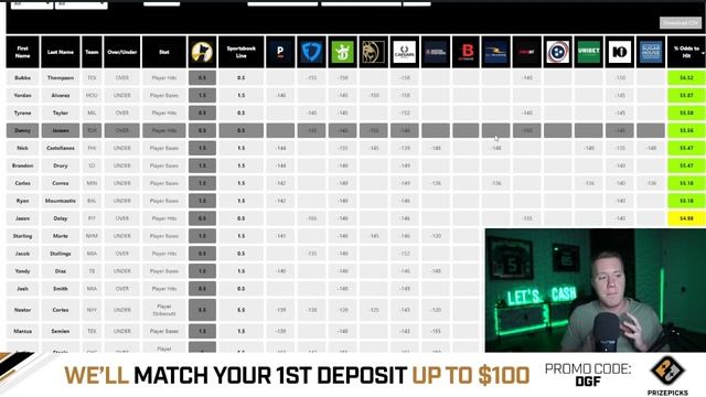 UNDERDOG FANTASY TOP 5 PICKS | PROP PICKS | 8/27/2022 | MLB DAILY SPORTS BETTING PICKS | MLB DFS смотреть онлайн