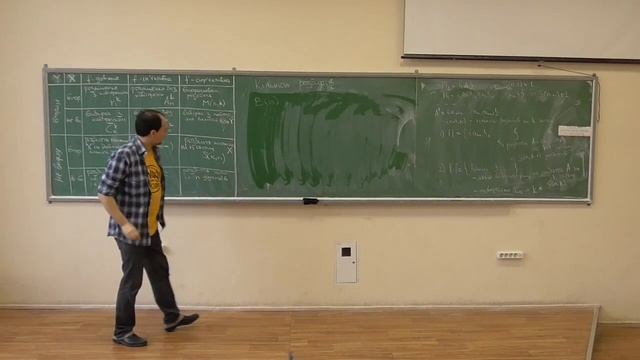 Дискретна математика, лекція 12-2: розбиття множин та їх кількість смотреть онлайн