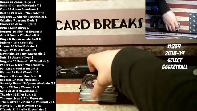 Break #239 2018-19 Select Basketball смотреть онлайн
