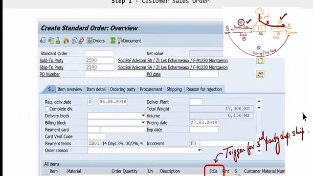 SAP SD Advanced Training 2.1 Third party drop shipment Process overview and SAP walk through смотреть онлайн